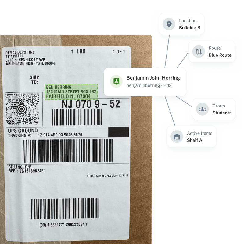 Recipient information highlighted on package label